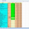 Excel таблица - Расчет сметы Кухни