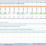 Таблица Excel - Анализ продаж и прибыли