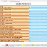 Excel таблица - Калькулятор Blum Aventos HF, HS, HL, HK, -S, -XS